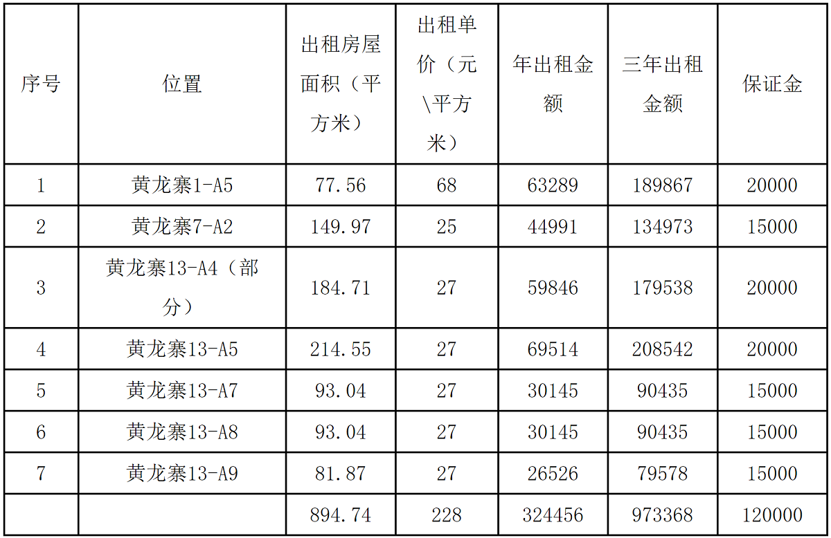 FireShot Capture 028 - 五峰公共資源交易中心 - ggzyjy