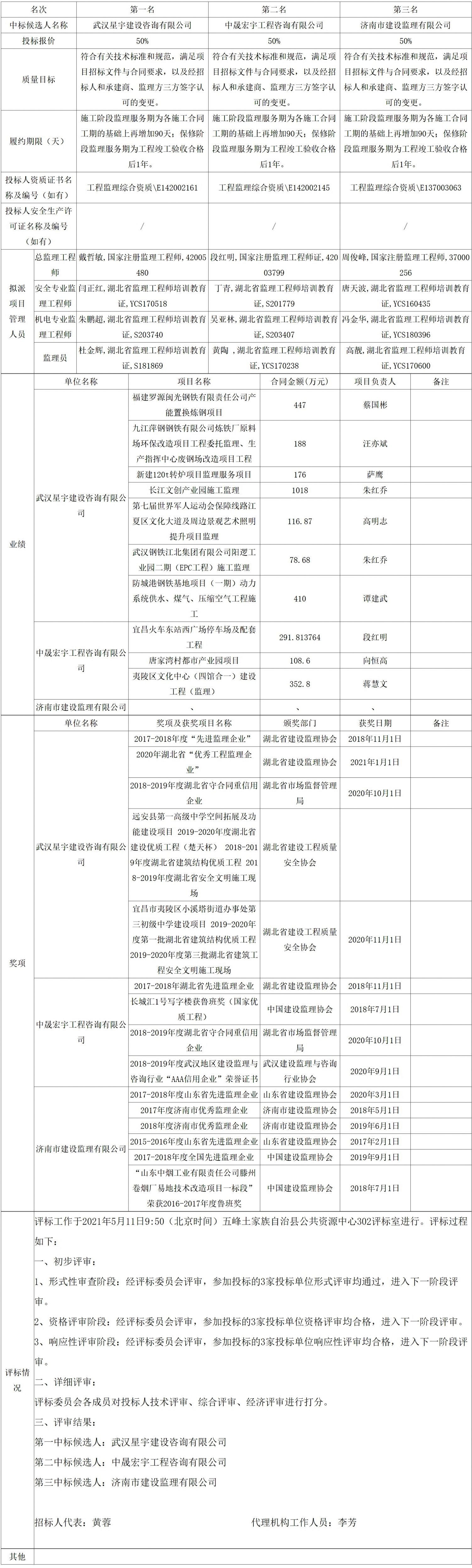 網(wǎng)頁(yè)捕獲_12-5-2021_143715_ggzyjy