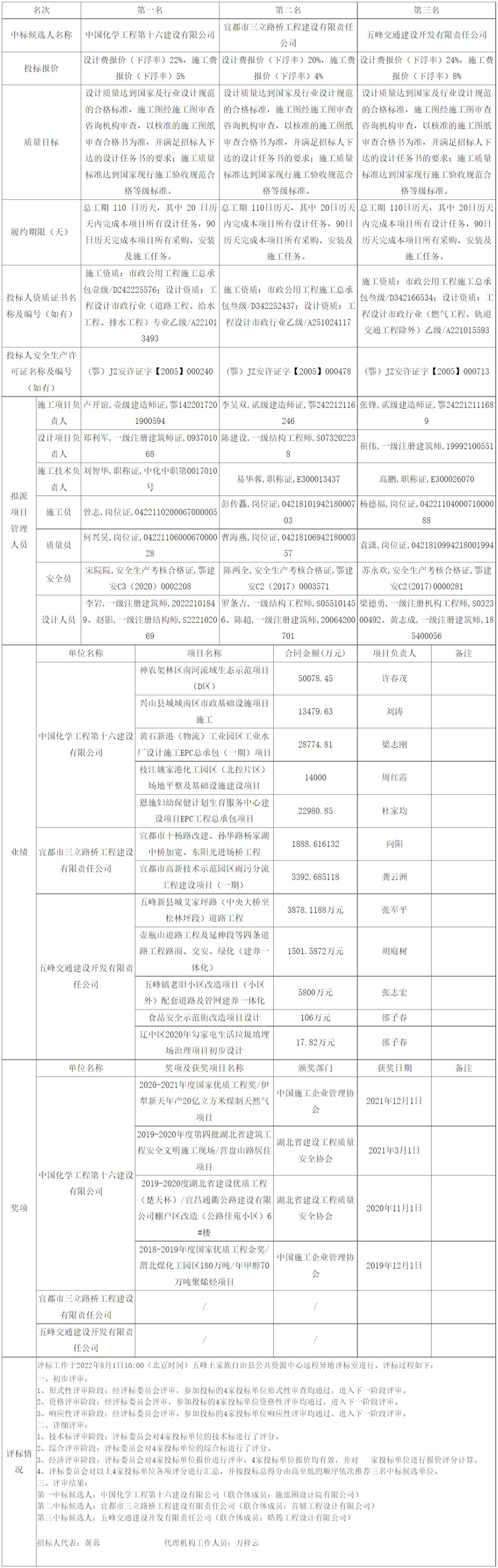 網(wǎng)頁(yè)捕獲_2-8-2022_183436_ggzyjy